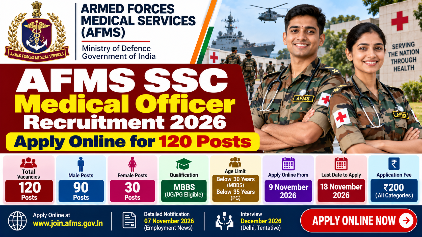 AFMS SSC Medical Officer Recruitment 2026: Apply for 120 Posts