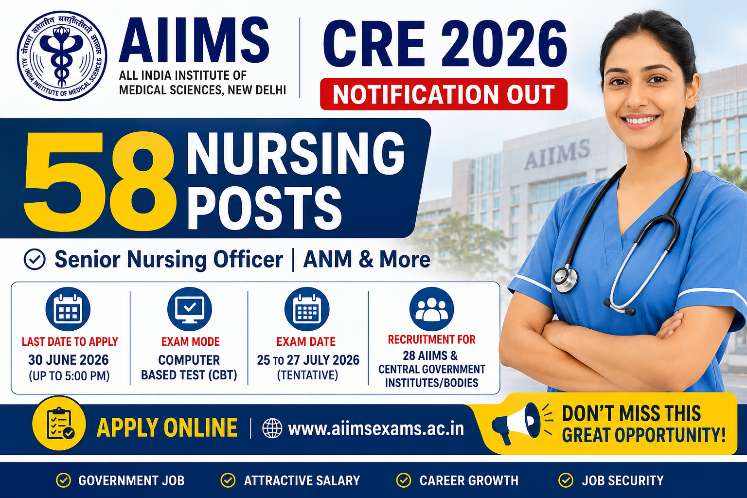 AIIMS CRE-5 Recruitment 2026 Notification Out, Apply Online for Group B & Group C Posts