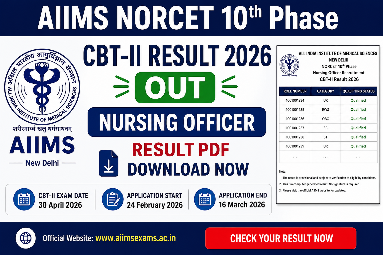 AIIMS NORCET 10th Phase CBT-II Result 2026 Out – Download Nursing Officer Result PDF