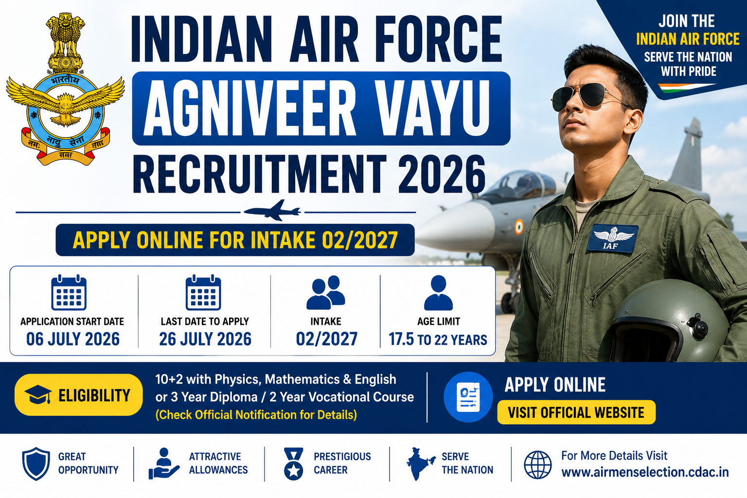 Air Force Agniveer Vayu Recruitment 2026 Apply Online