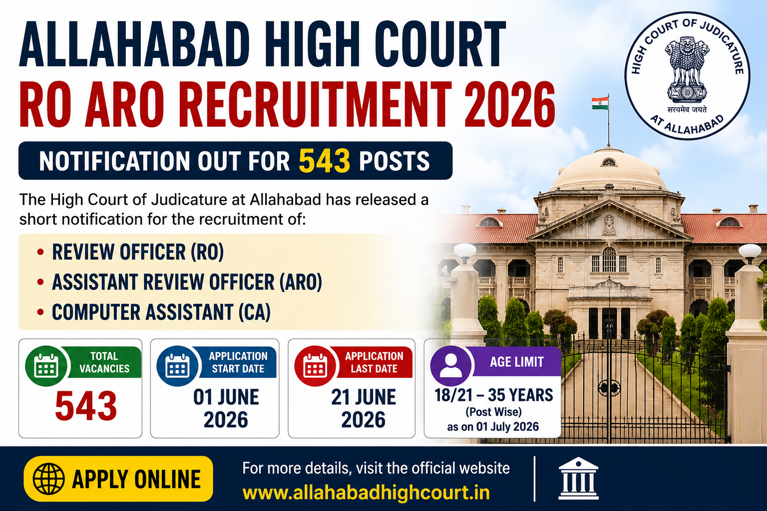 Allahabad High Court RO ARO Recruitment 2026 Notification Out for 543 Posts – Apply Online