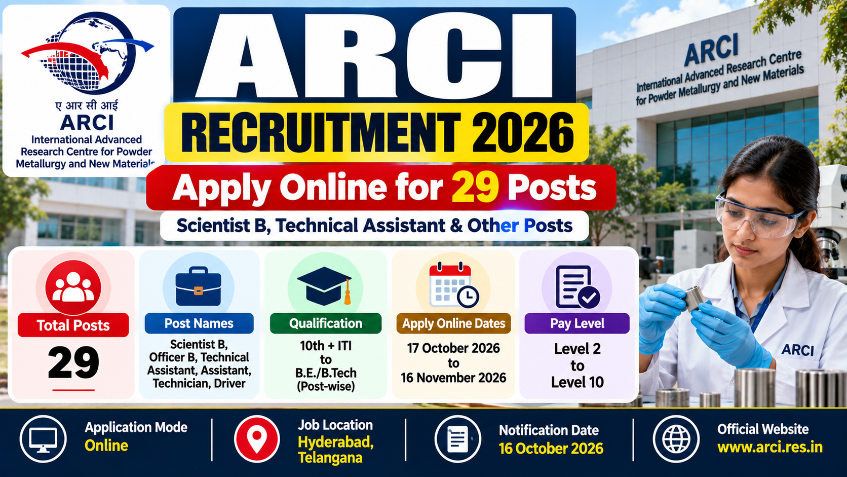 ARCI Recruitment 2026 notification for 29 Scientist B Technical Assistant and other posts