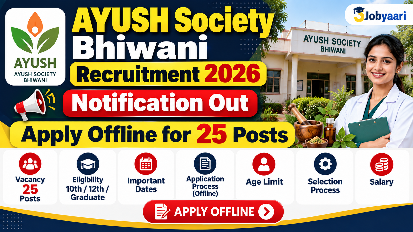 AYUSH Society Bhiwani Recruitment 2026: Apply Offline for 25 Posts, Eligibility & Dates