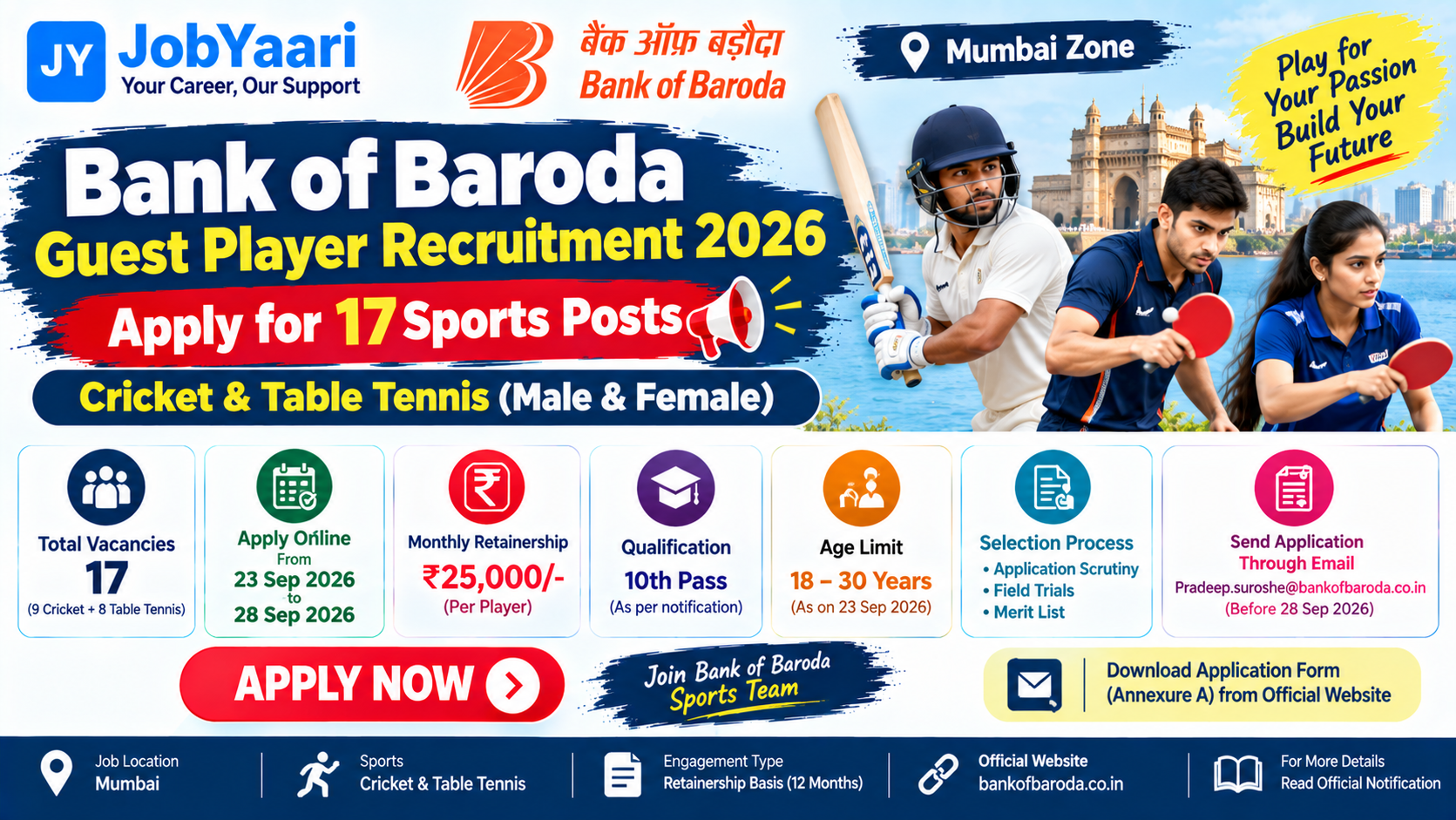 Bank of Baroda Guest Player Recruitment 2026 – Apply for 17 Sports Posts