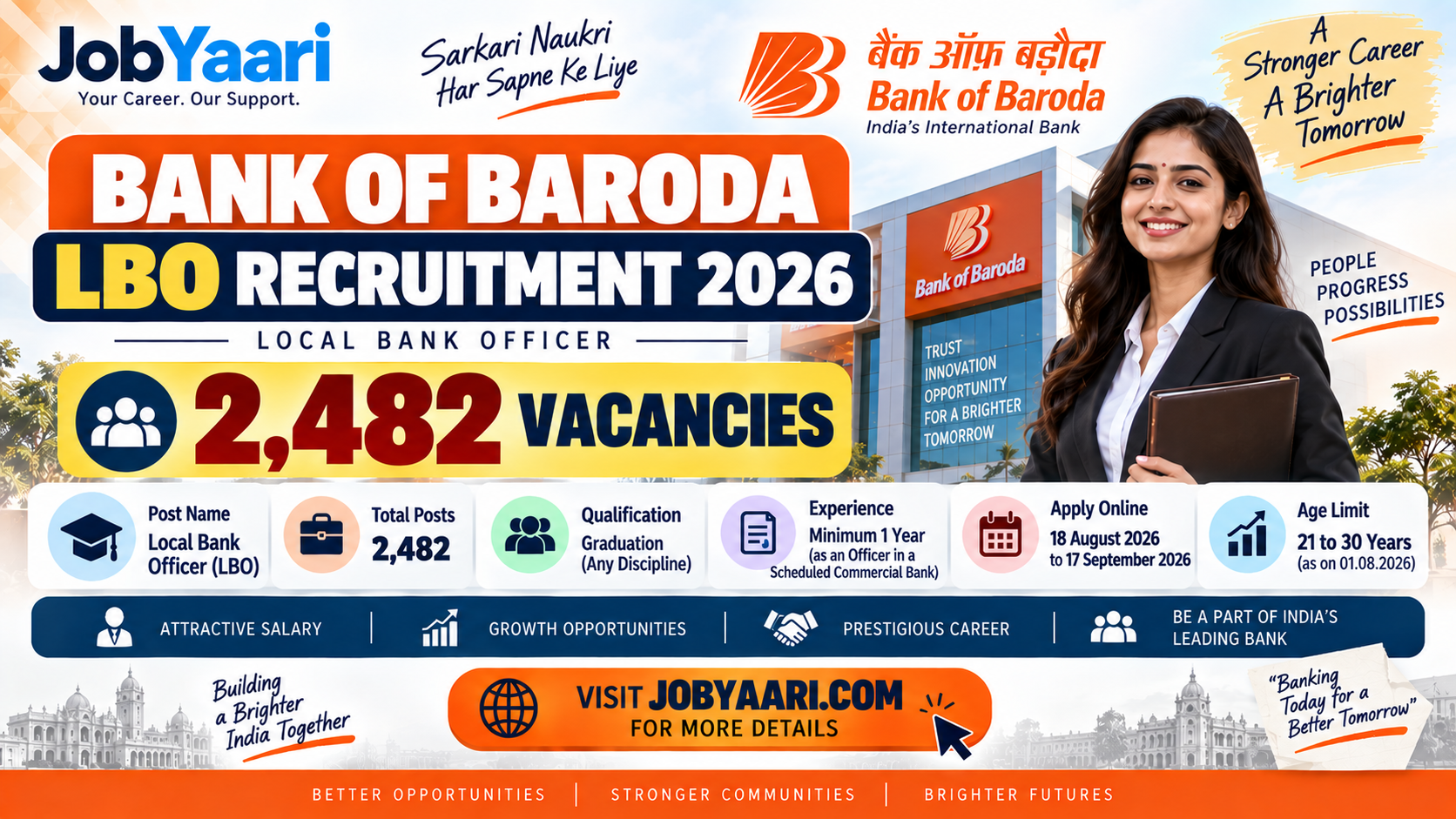 Bank of Baroda LBO Recruitment 2026 – Apply Online for 2,482 Local Bank Officer Vacancies