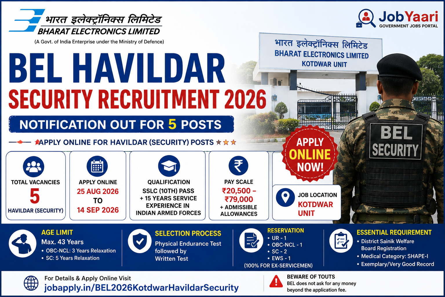 BEL Havildar Security Recruitment 2026: Notification OUT for 5 Posts, Apply Online