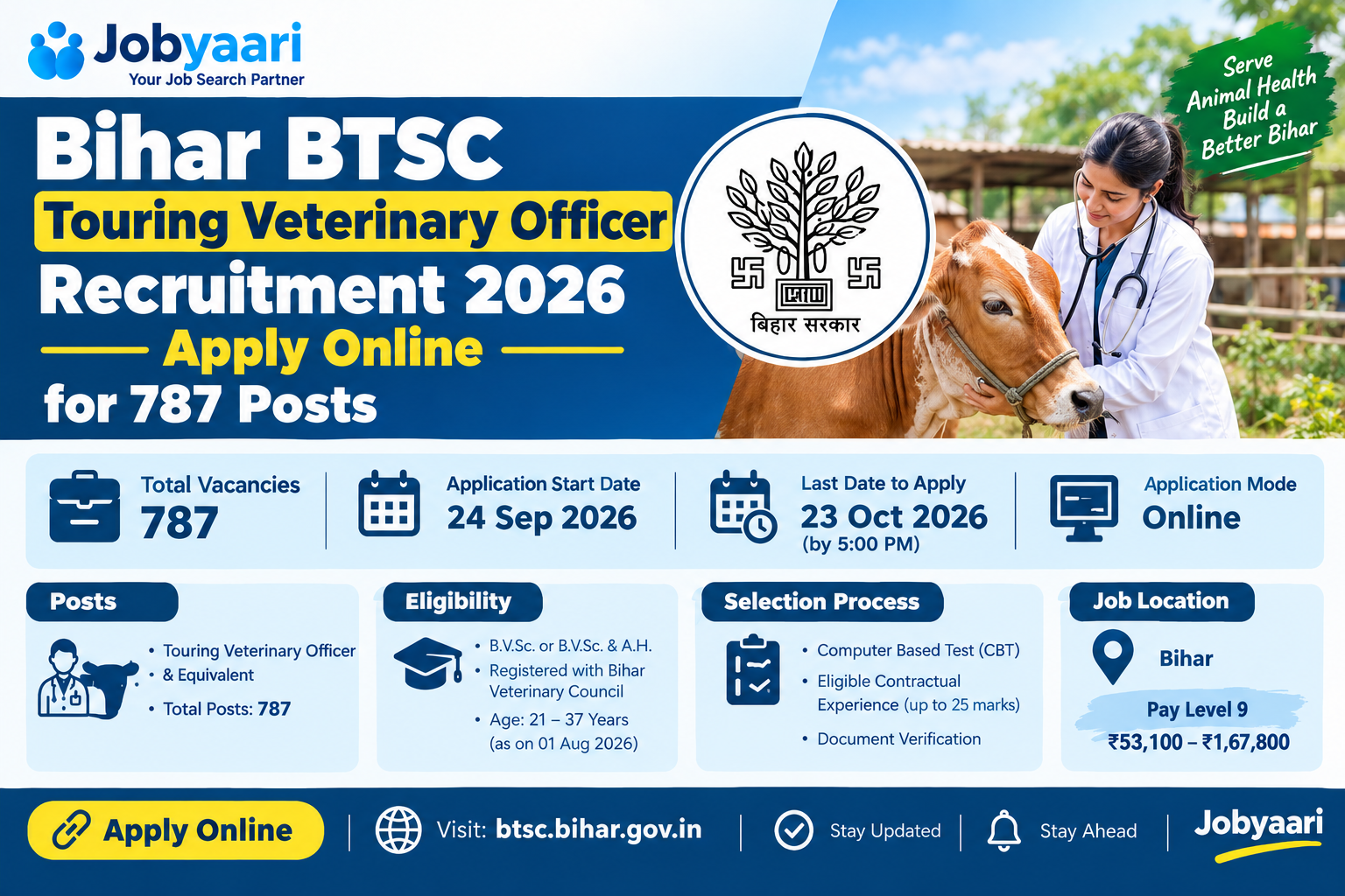 Bihar BTSC Touring Veterinary Officer Recruitment 2026 – Apply Online for 787 Posts