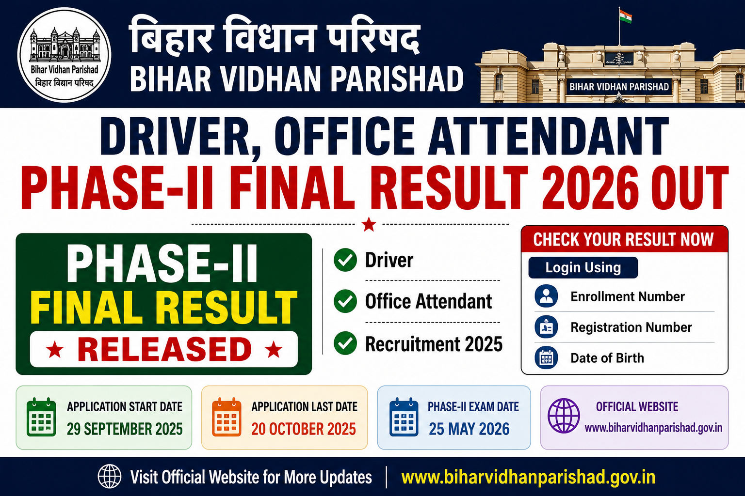 Bihar Vidhan Parishad Driver, Office Attendant Phase-II Final Result 2026 Out