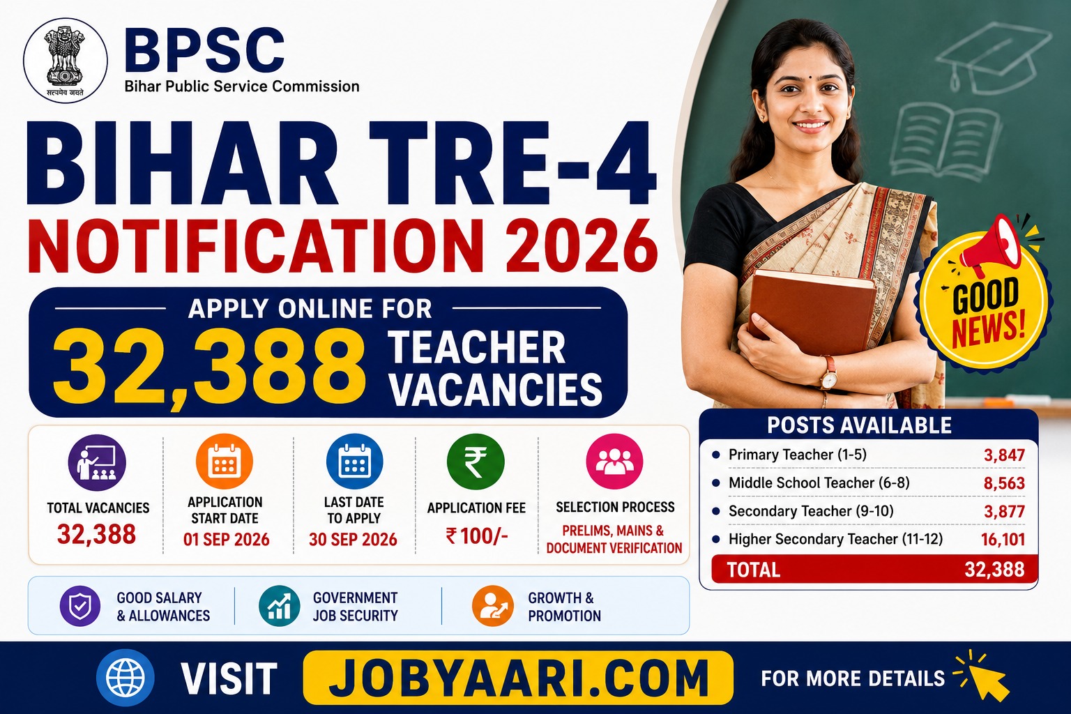 BPSC Bihar TRE-4 Notification 2026 – Apply Online for 32,388 Teacher Vacancies