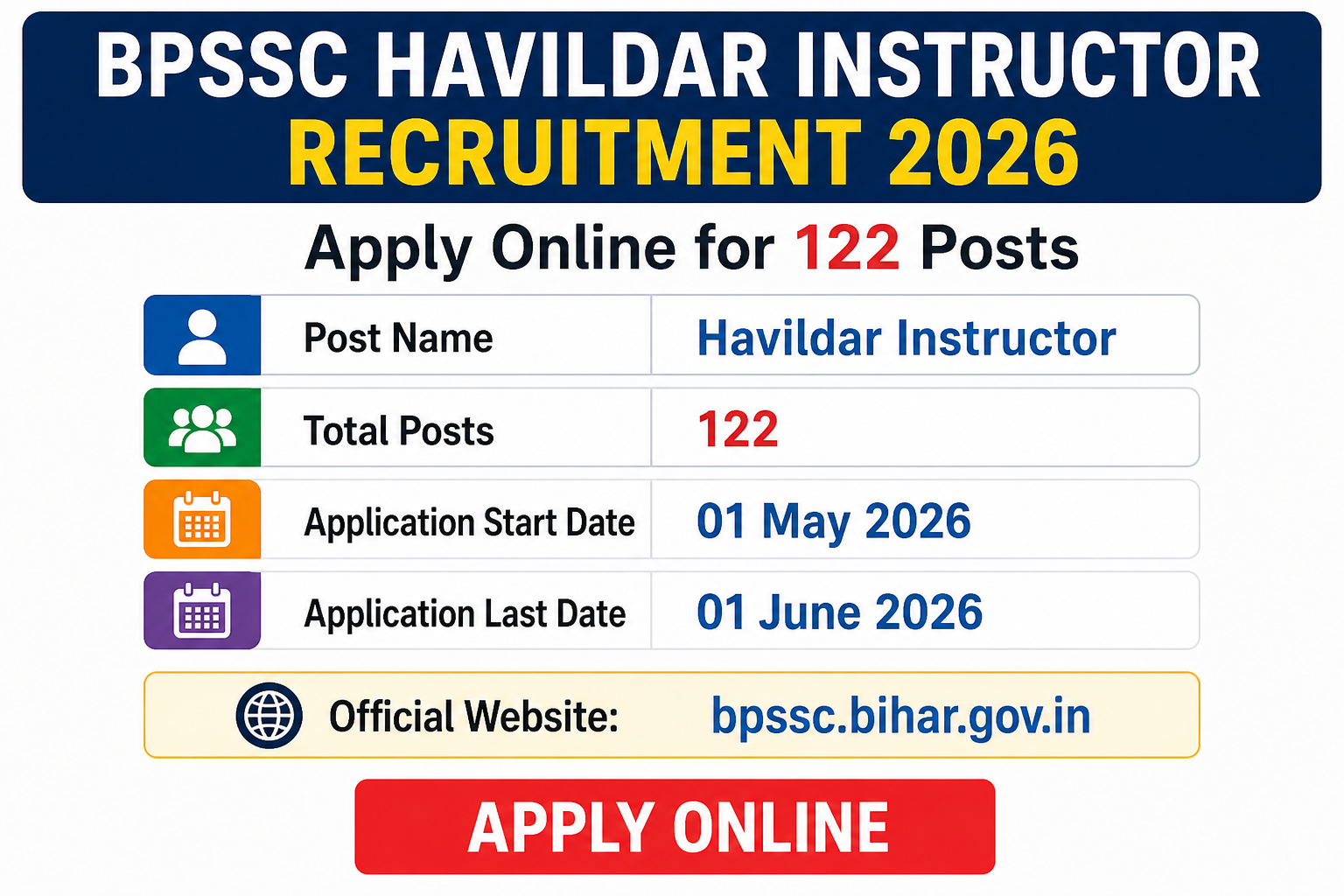 BPSSC Havildar Instructor Recruitment 2026: Apply Online for 122 Posts, Eligibility, Last Date