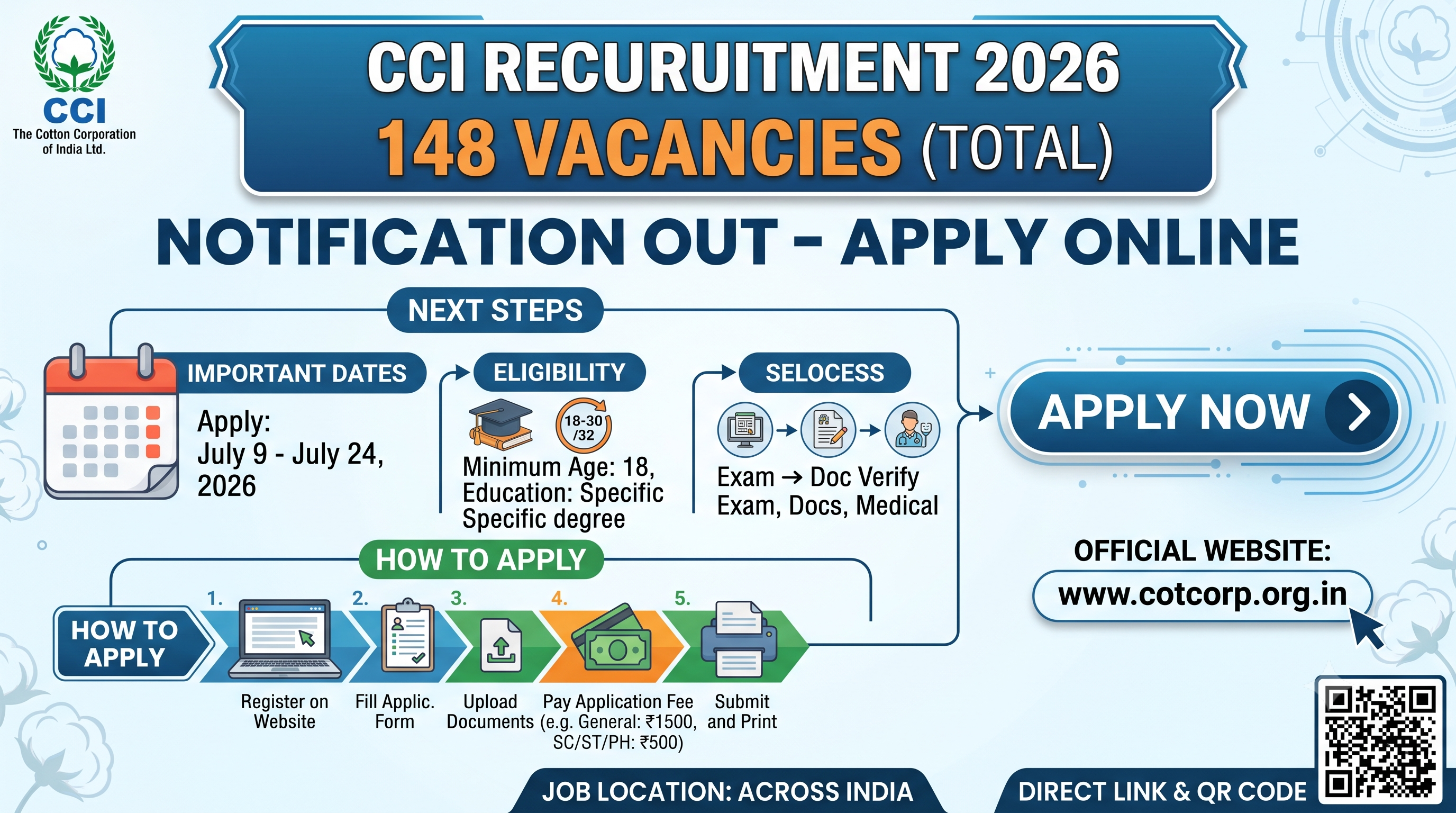 CCI Recruitment 2026 Apply Online for 148 Posts | Notification Out
