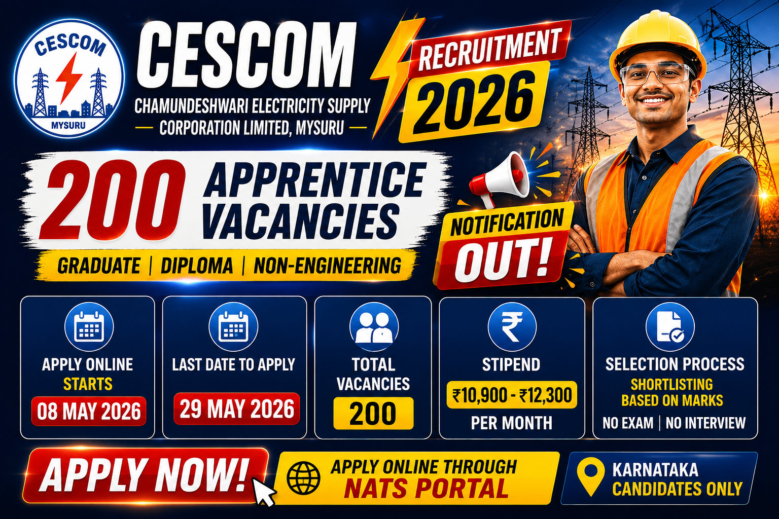 CESCOM Apprentice Recruitment 2026 Notification Out - Apply Online for 200 Posts