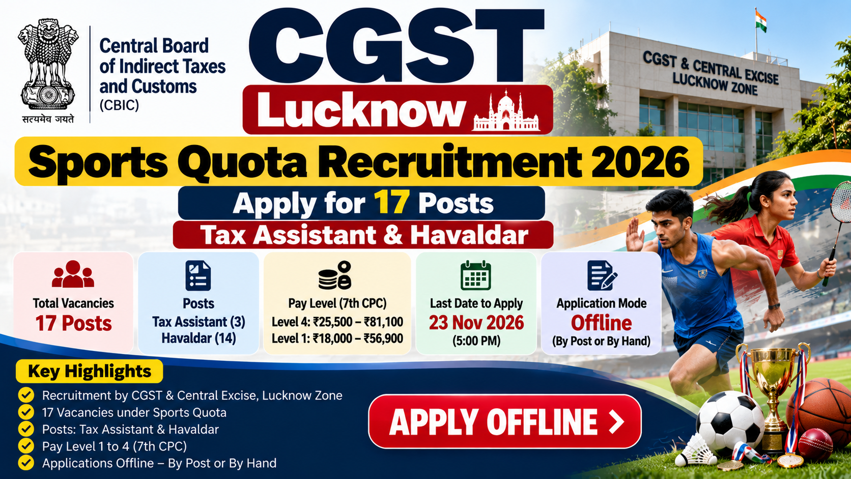 CGST Lucknow Sports Quota Recruitment 2026: Apply for 17 Posts