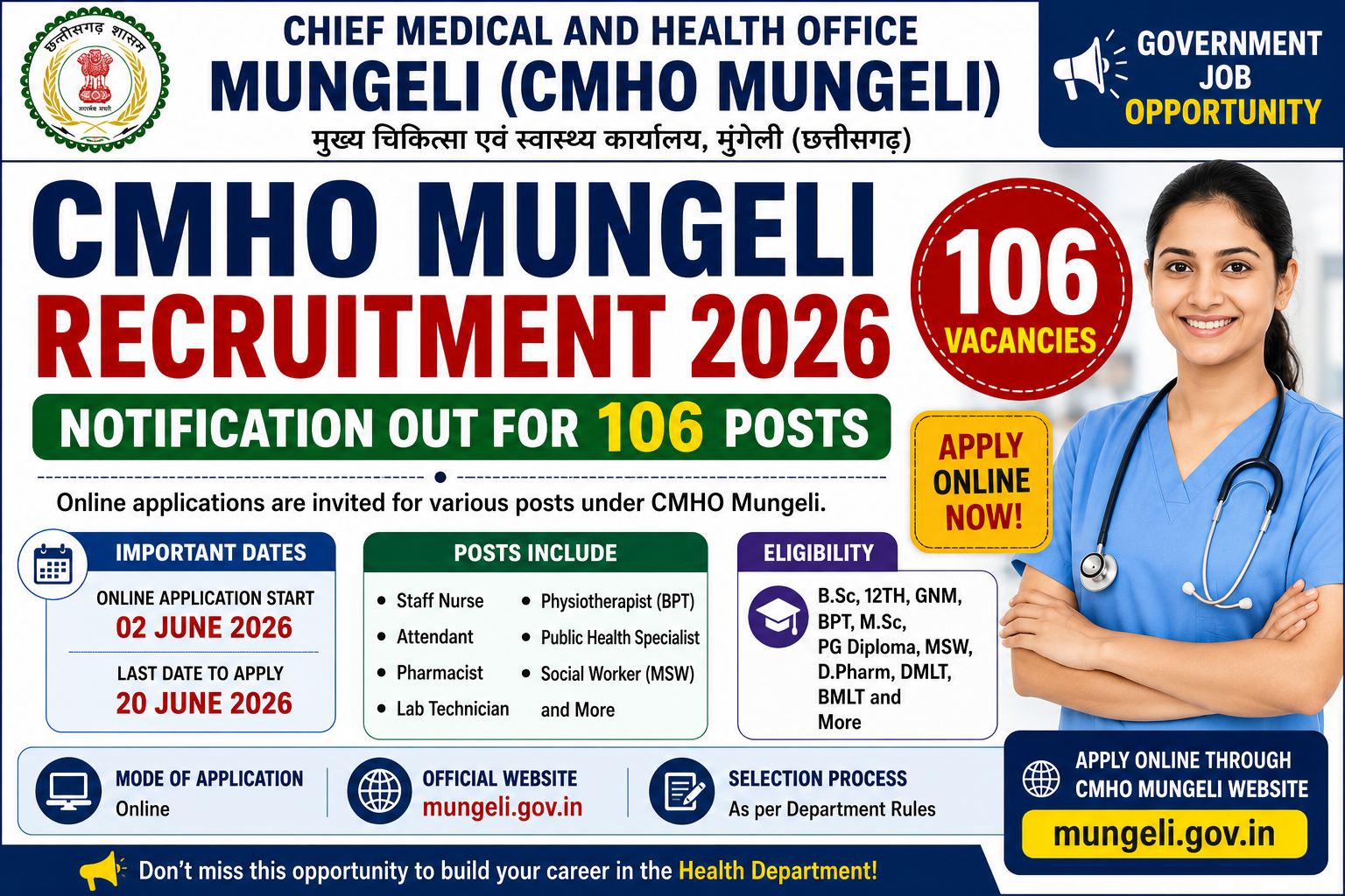 CMHO Mungeli Recruitment 2026 Notification Out for 106 Posts – Apply Online