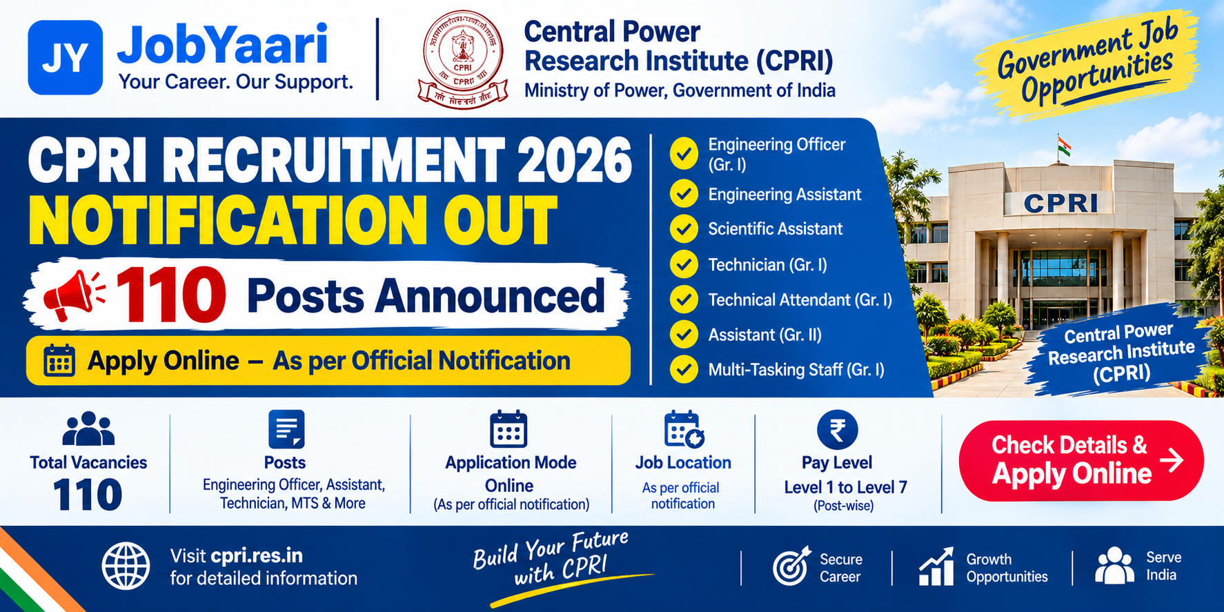 CPRI Recruitment 2026 short notification for 110 posts including Engineering Officer, Engineering Assistant, Technician, Assistant and MTS