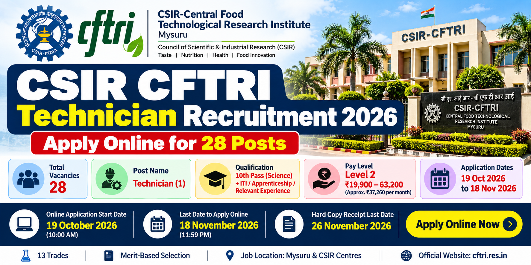 CSIR CFTRI Technician Recruitment 2026: Apply Online for 28 Posts