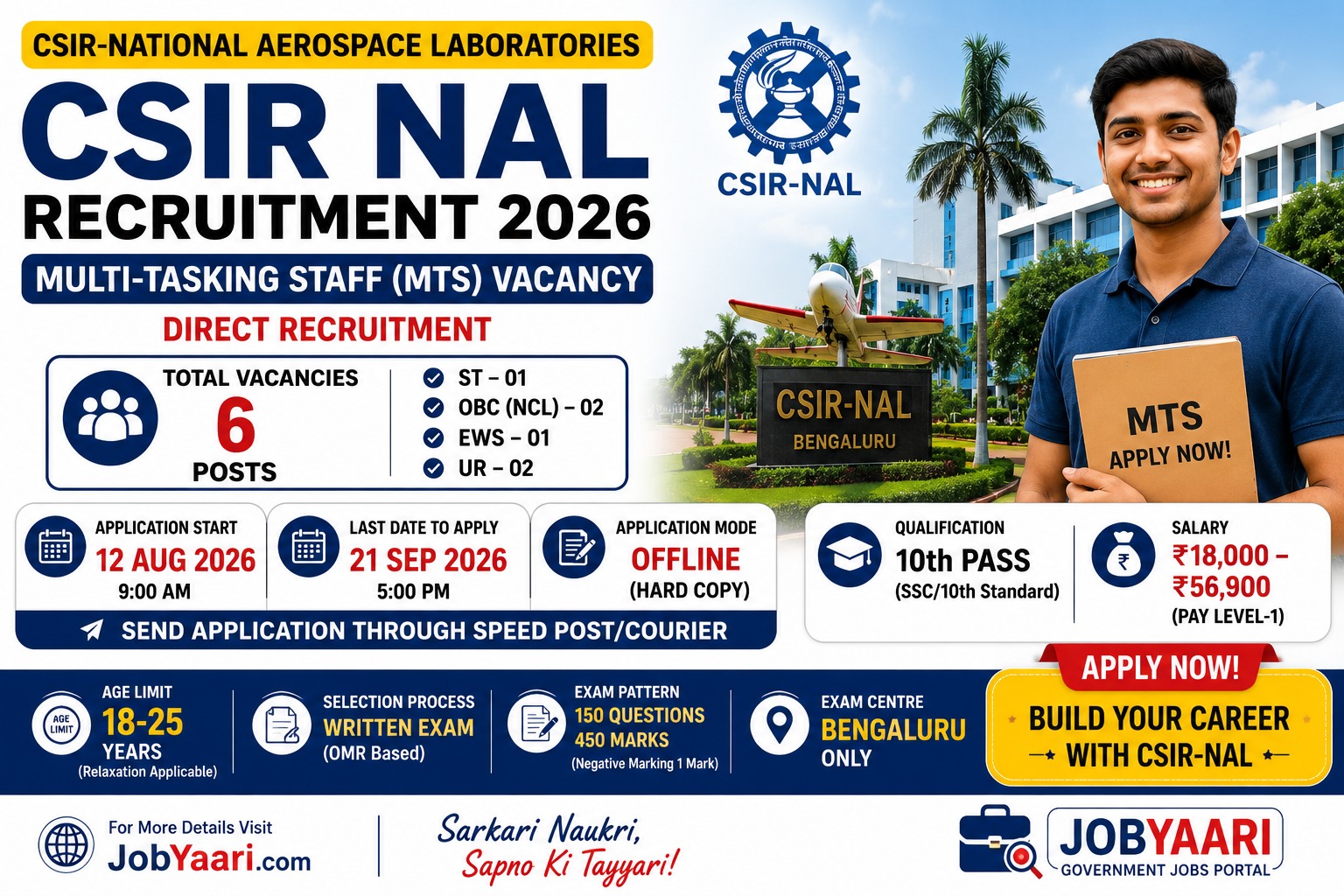 CSIR NAL Recruitment 2026 – MTS Vacancy, Eligibility, Application Form, Exam Pattern & Selection Pro