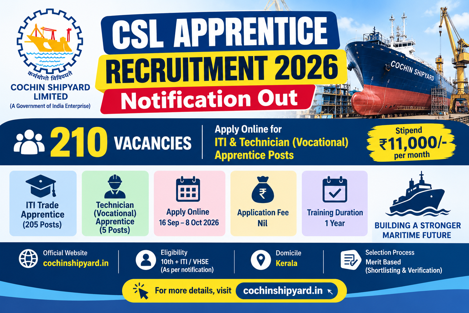 CSL Apprentice Recruitment 2026: Apply Online for 210 ITI & Technician Apprentice Posts