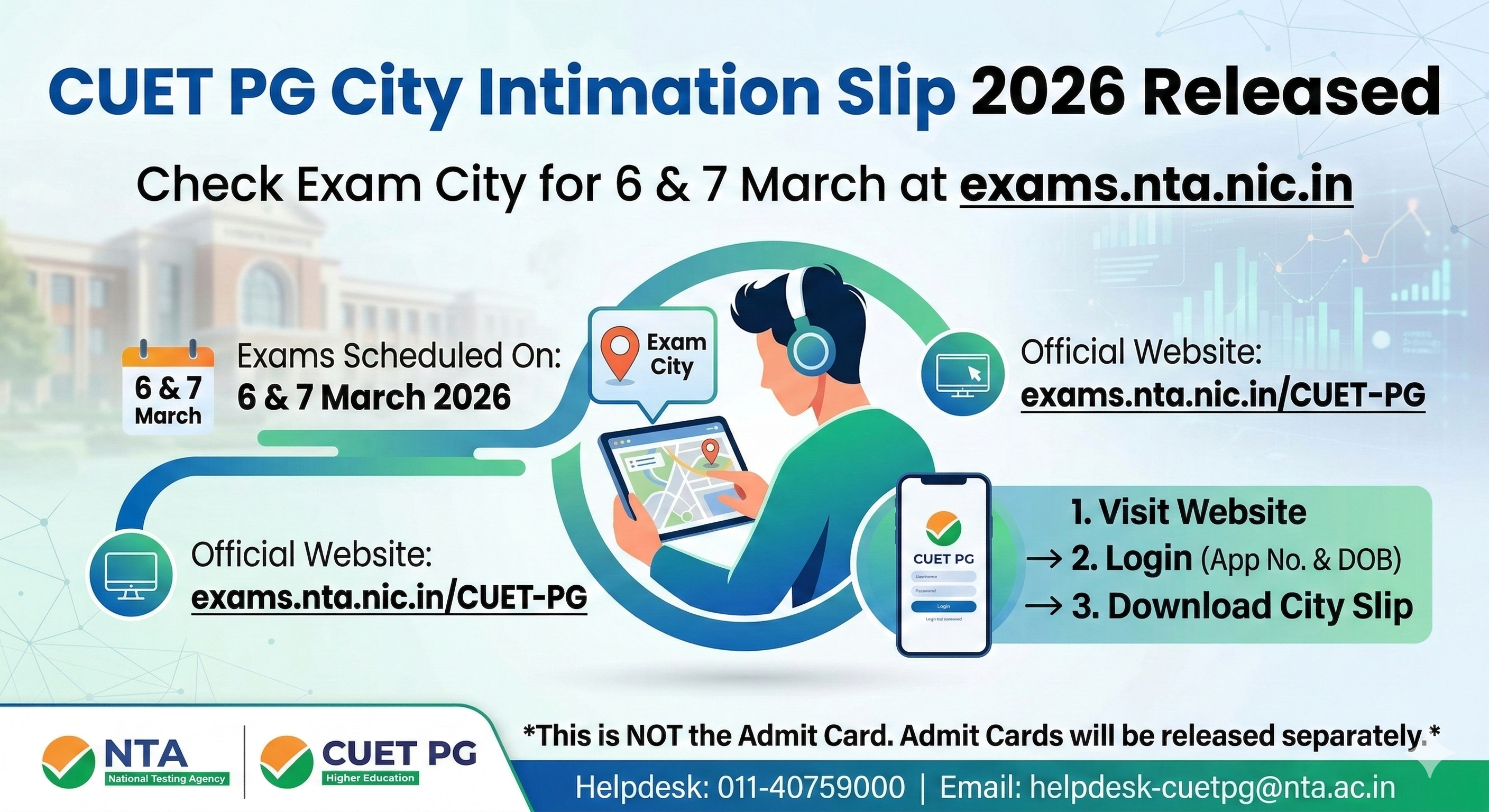 CUET PG City Intimation Slip 2026 Released | Check Exam City for 6 & 7 March at exams.nta.nic.in