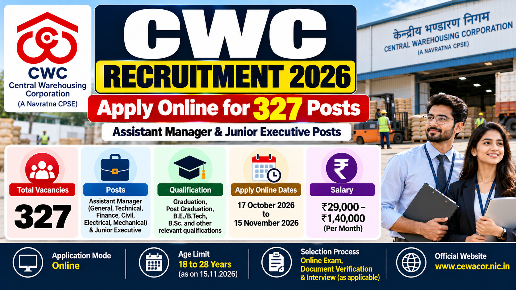 CWC Recruitment 2026 for 327 Assistant Manager and Junior Executive posts
