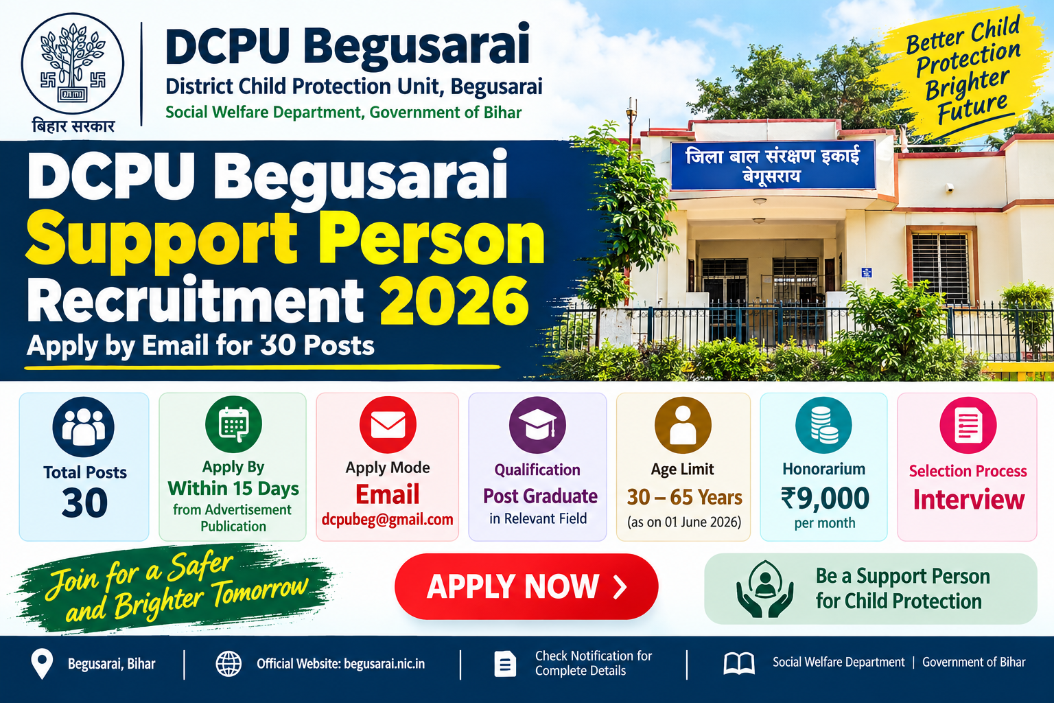DCPU Begusarai Support Person Recruitment 2026: Check Eligibility, Age Limit & Application Details