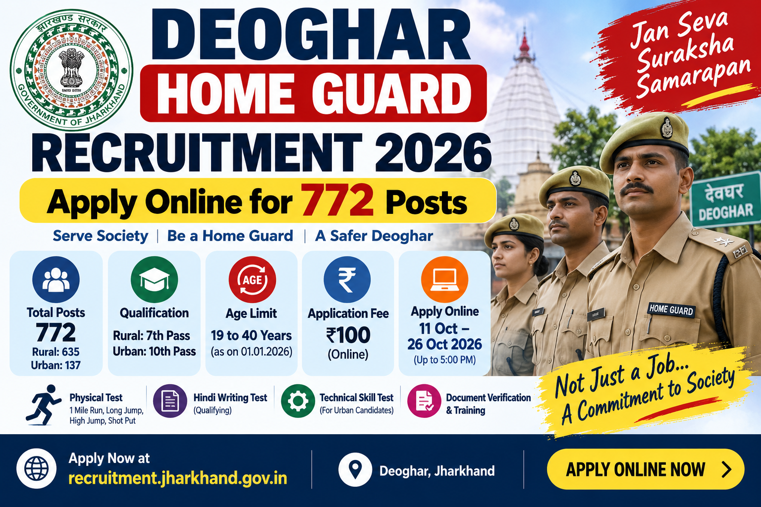 Deoghar Home Guard Recruitment 2026 – Apply Online for 772 Posts