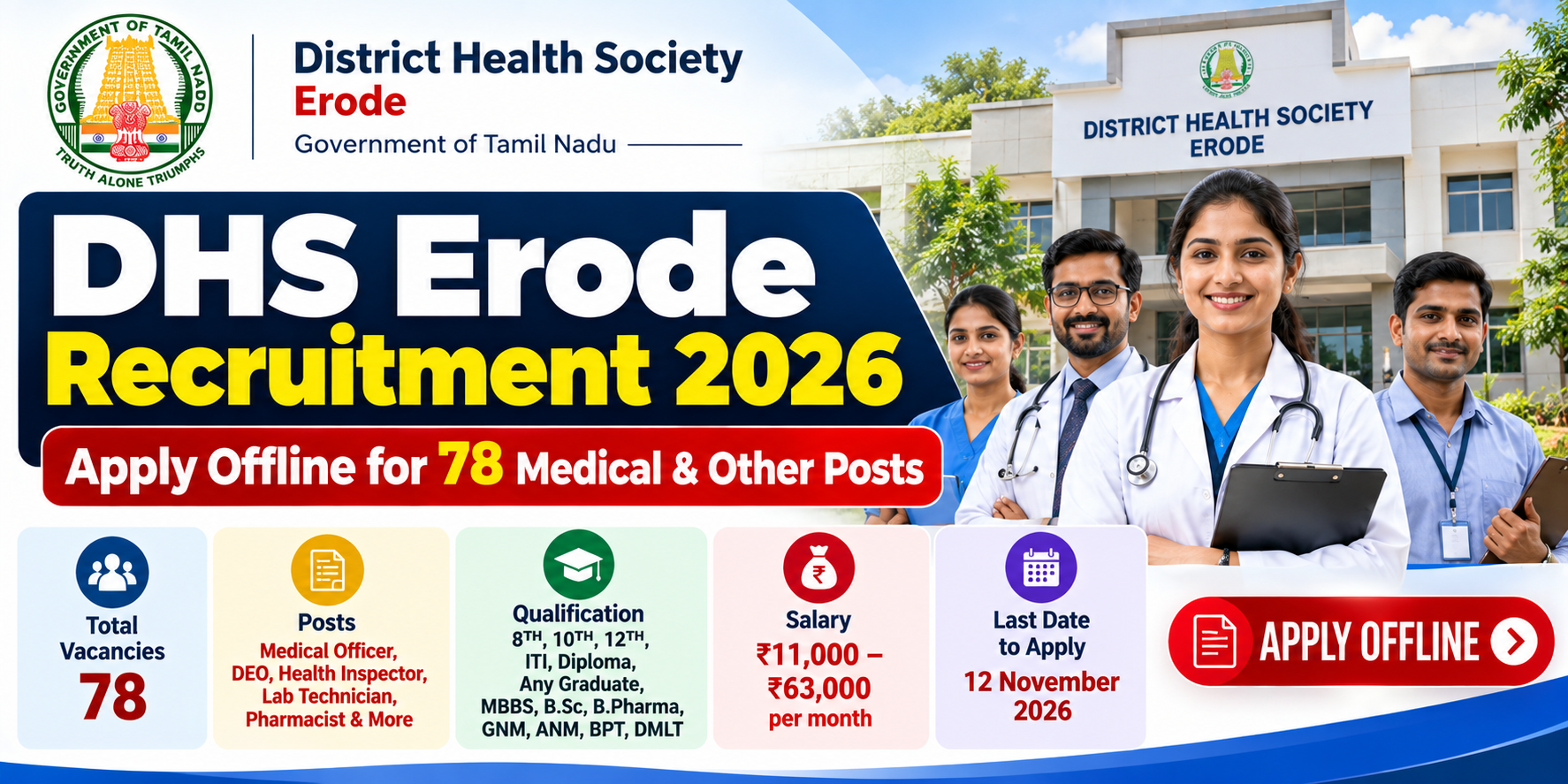 DHS Erode Recruitment 2026: Apply Offline for 78 Medical & Other Posts