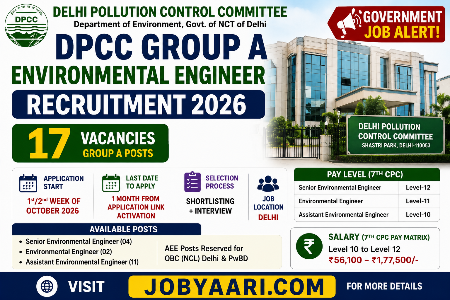 DPCC Group A Environmental Engineer Recruitment 2026 – 17 Vacancies