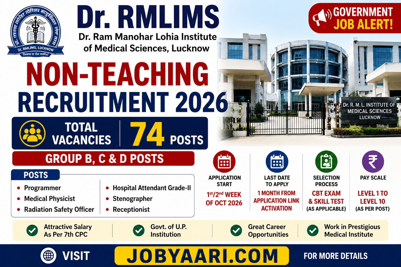 Dr. RMLIMS Lucknow Non-Teaching Recruitment 2026 – 74 Group B, C and D Vacancies