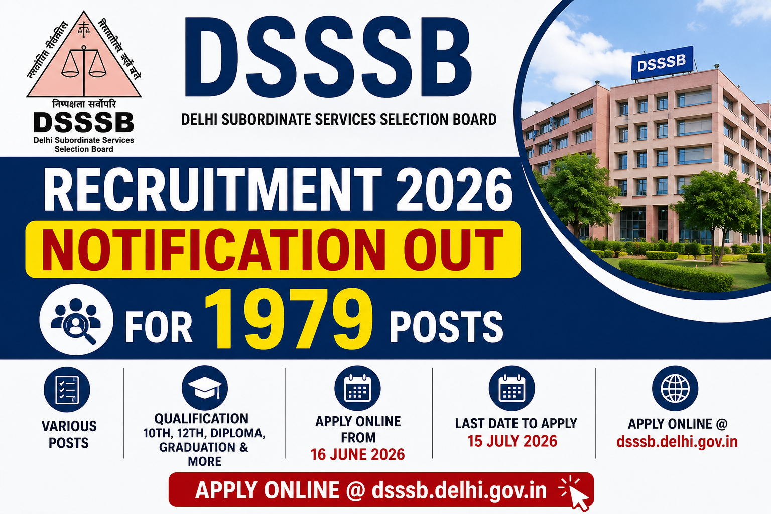 DSSSB Recruitment 2026 Apply Online for 1979 Vacancies, Eligibility, Age Limit & Last Date