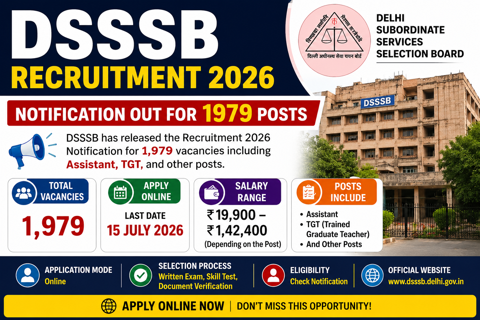 DSSSB Recruitment 2026 Notification Out for 1979 Posts – Apply Online, Eligibility & Last Date