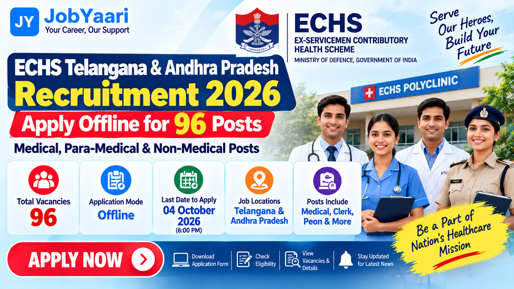 ECHS Telangana and Andhra Pradesh Recruitment 2026: Apply Offline for 96 Posts