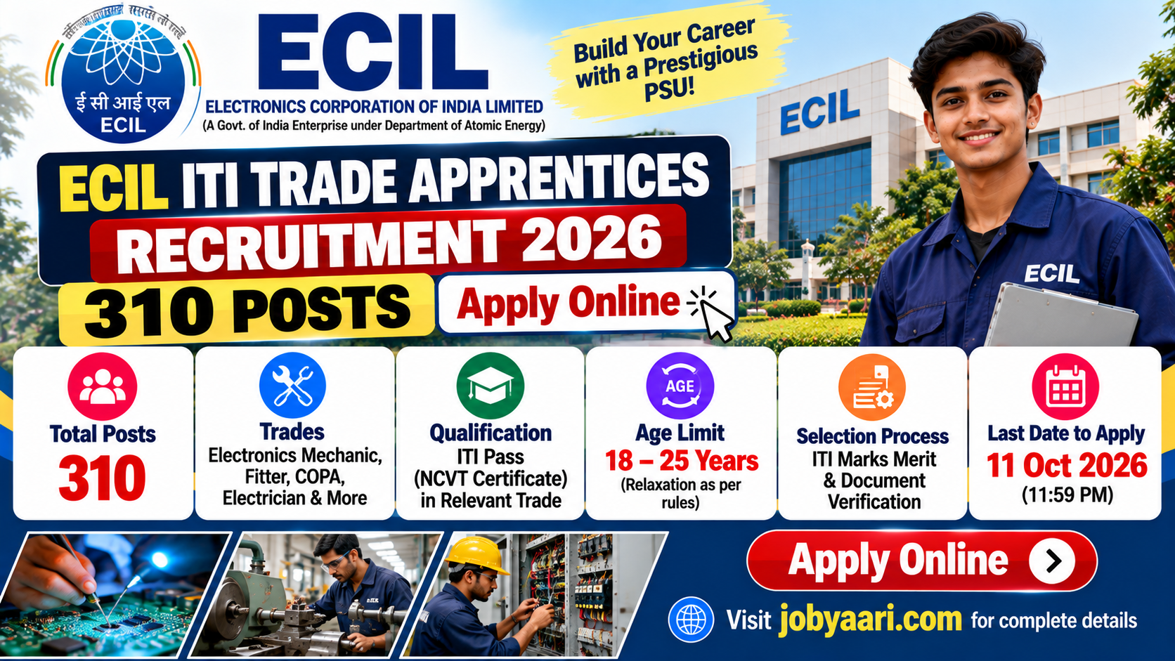 ECIL ITI Trade Apprentices Recruitment 2026: 310 Posts, Apply Online, Eligibility, Age Limit & Selec