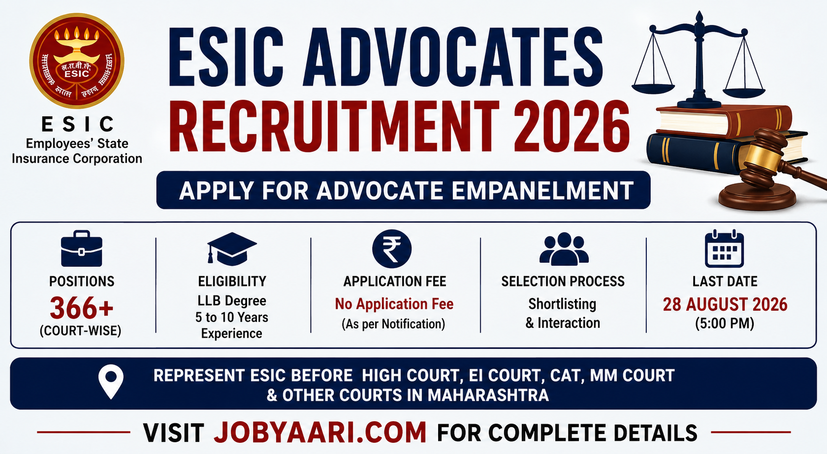 ESIC Advocates Recruitment 2026: Apply for Advocate Empanelment, Eligibility, Vacancy, Fee, Selectio