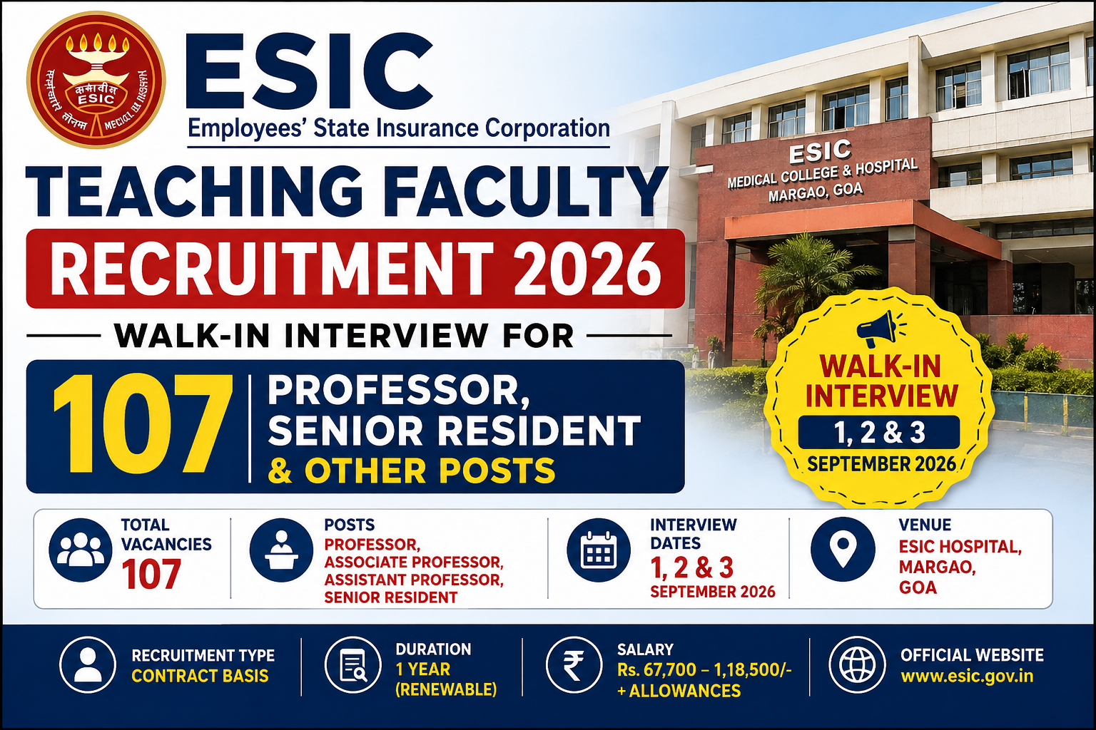 ESIC Teaching Faculty Recruitment 2026: Walk-in for 107 Professor, Senior Resident & Other Posts
