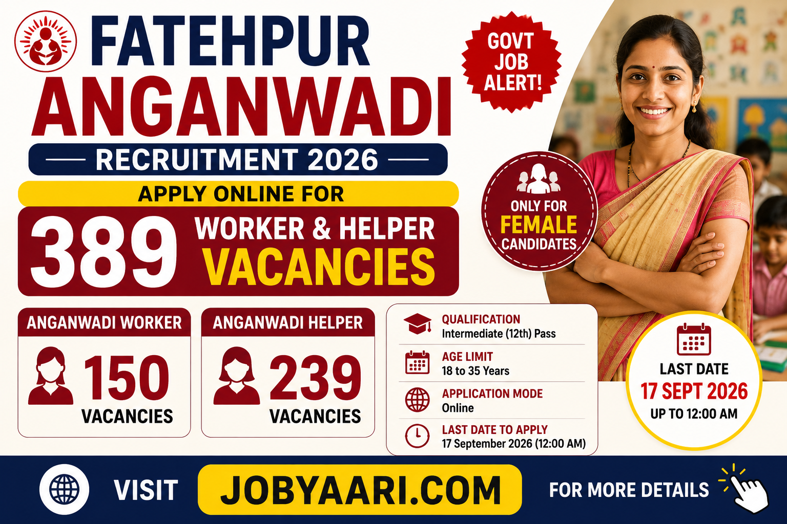 Fatehpur Anganwadi Recruitment 2026 – 389 Anganwadi Worker and Helper Vacancies