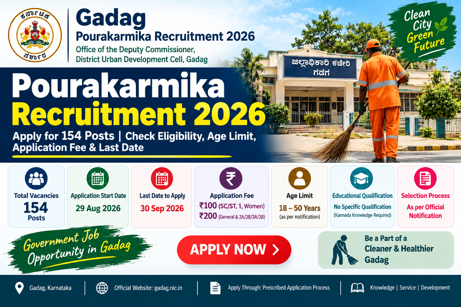 Gadag Pourakarmika Recruitment 2026 – 154 Posts, Apply Online, Eligibility, Fee & Last Date