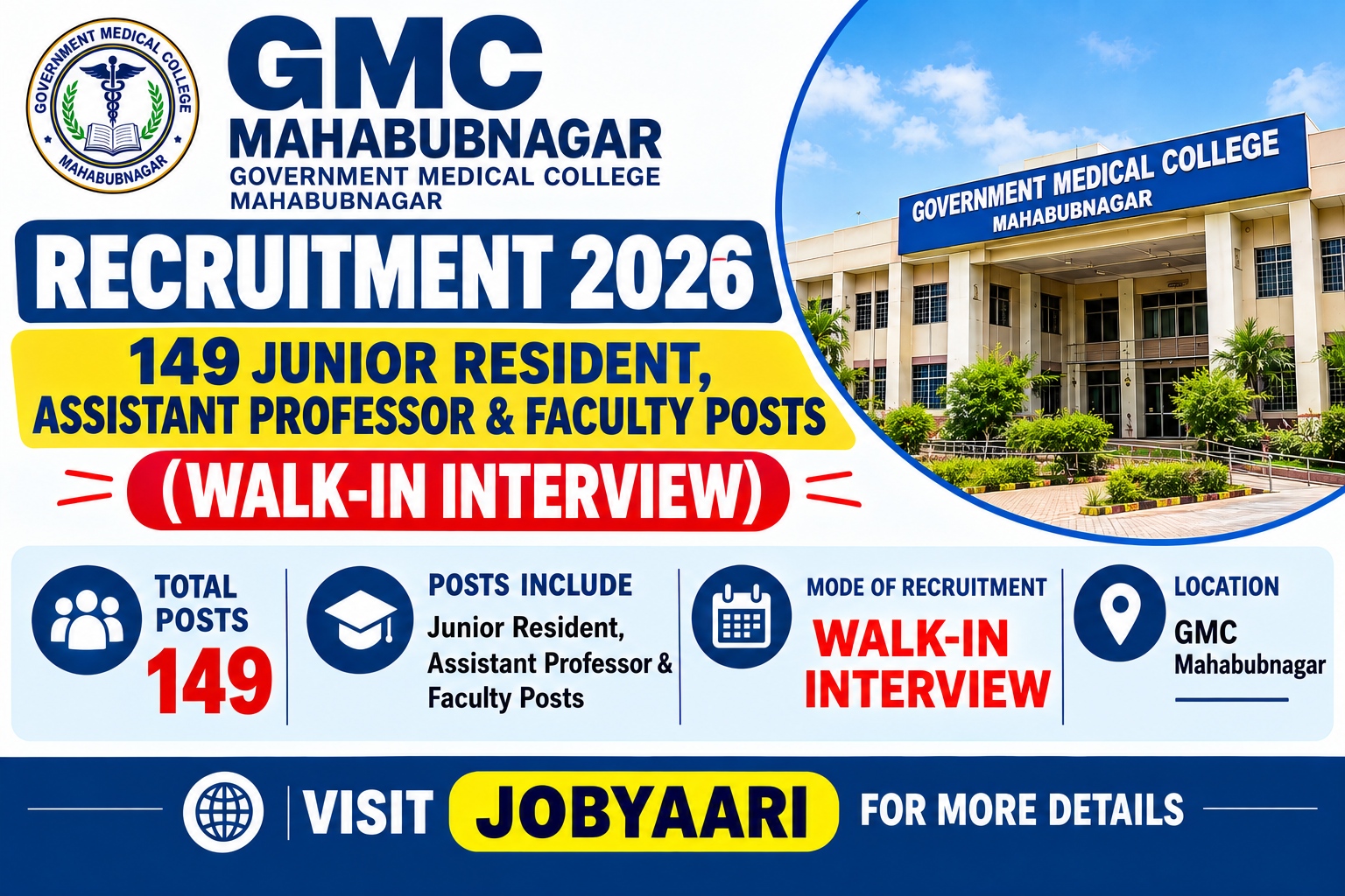 GMC Mahabubnagar Recruitment 2026 official notification for Junior Resident, Assistant Professor and other 149 post