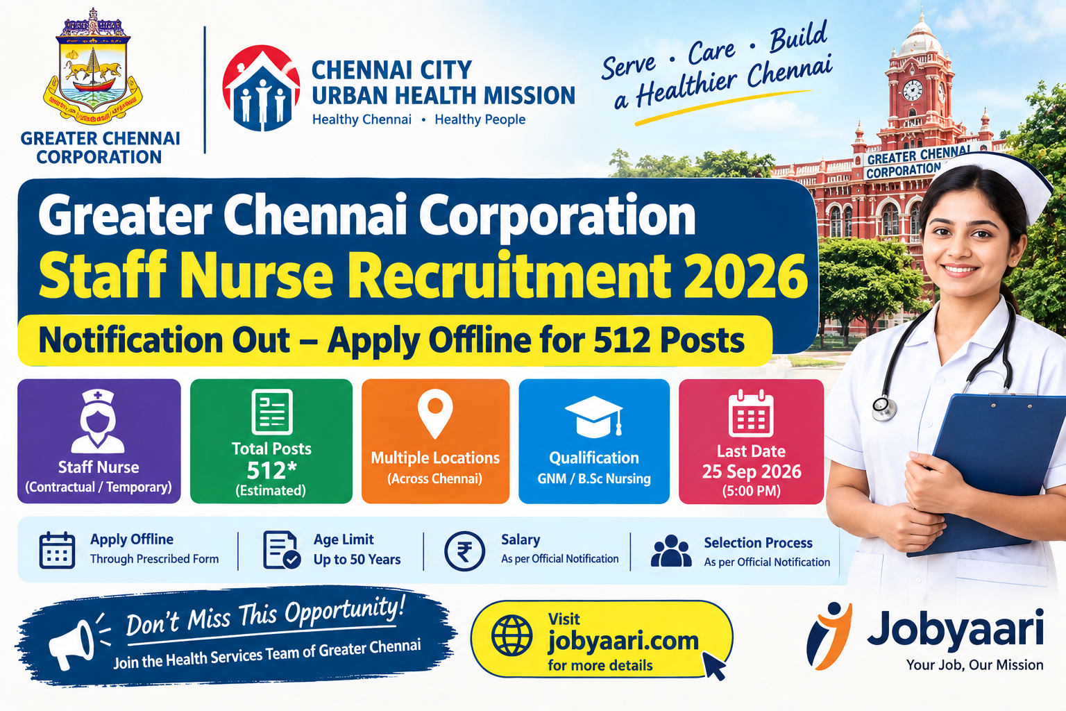 Greater Chennai Corporation Staff Nurse Recruitment 2026: Apply Offline for 512 Posts