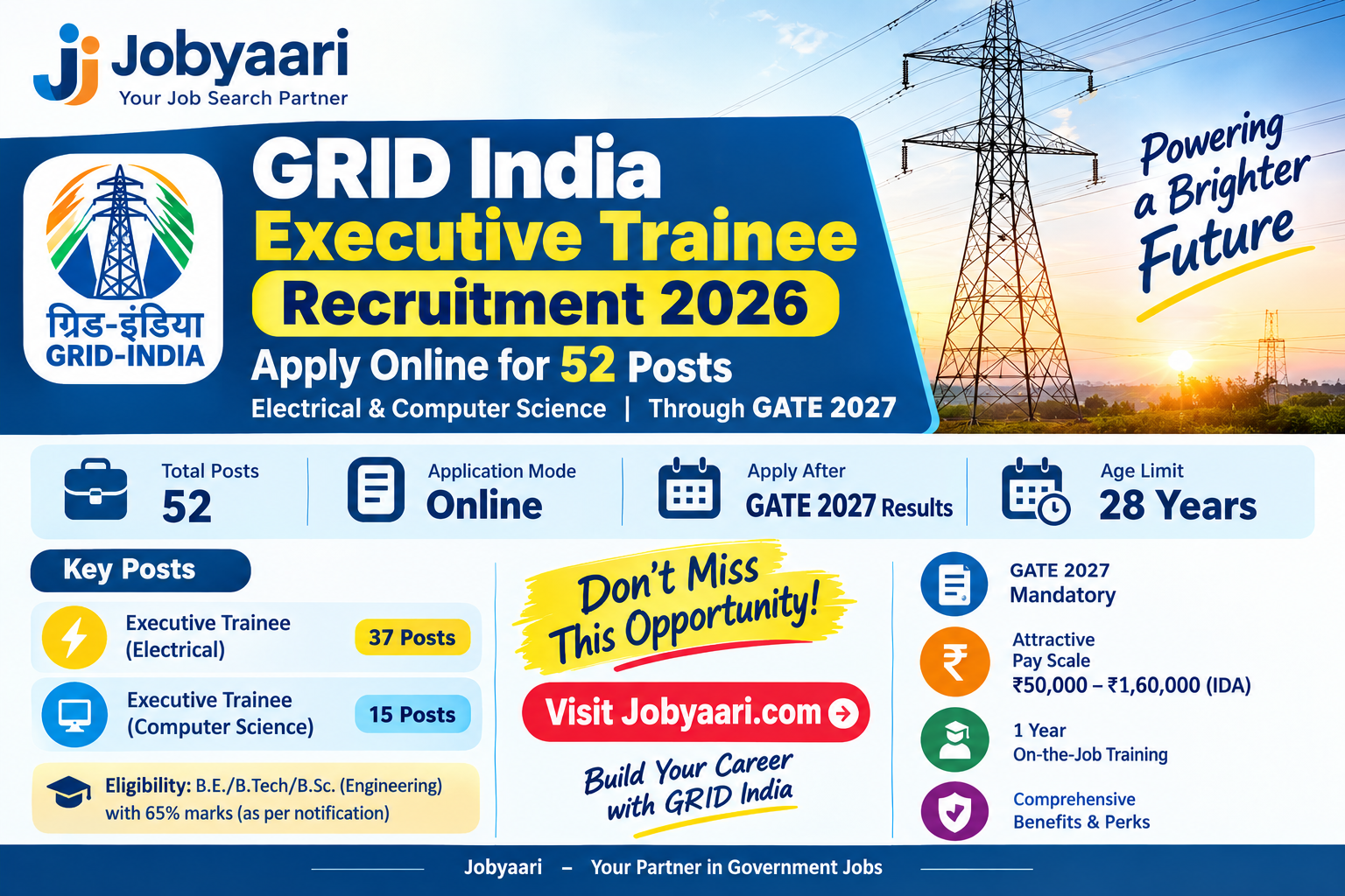 GRID India Executive Trainee Recruitment 2026: Apply Online for 52 Posts