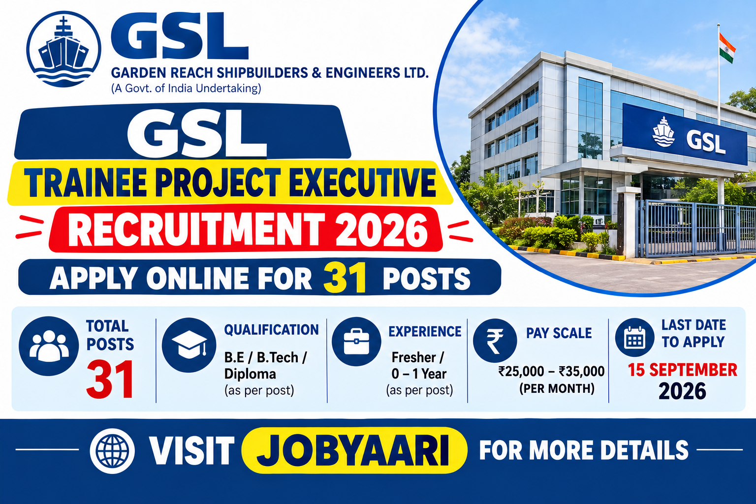 "GSL Trainee Project Executive Recruitment 2026 official notification for Mechanical, Electrical, Electronics, Finance and Naval Architecture posts"