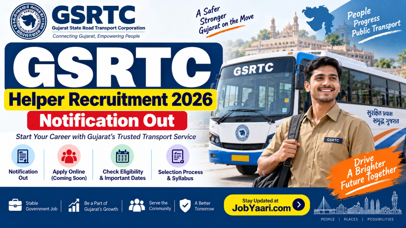 GSRTC Helper Recruitment 2026 Notification Out – Apply Online for 2,510 Posts