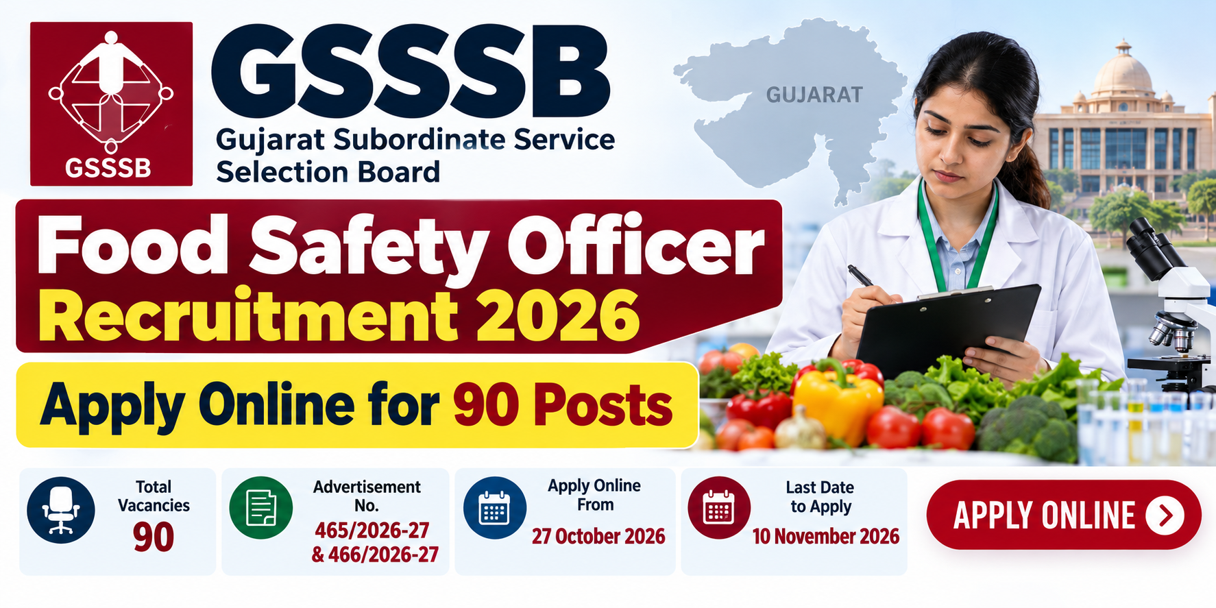 GSSSB Food Safety Officer Recruitment 2026: Apply Online for 90 Posts