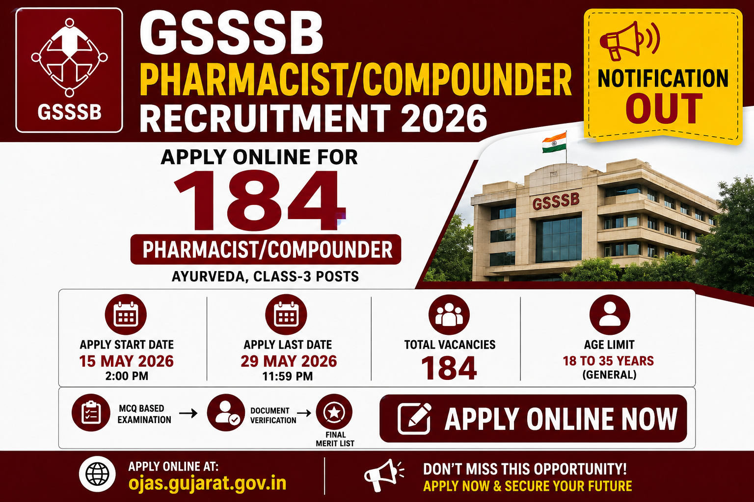 GSSSB Pharmacist/Compounder Recruitment 2026 - Apply Online for 184 Posts