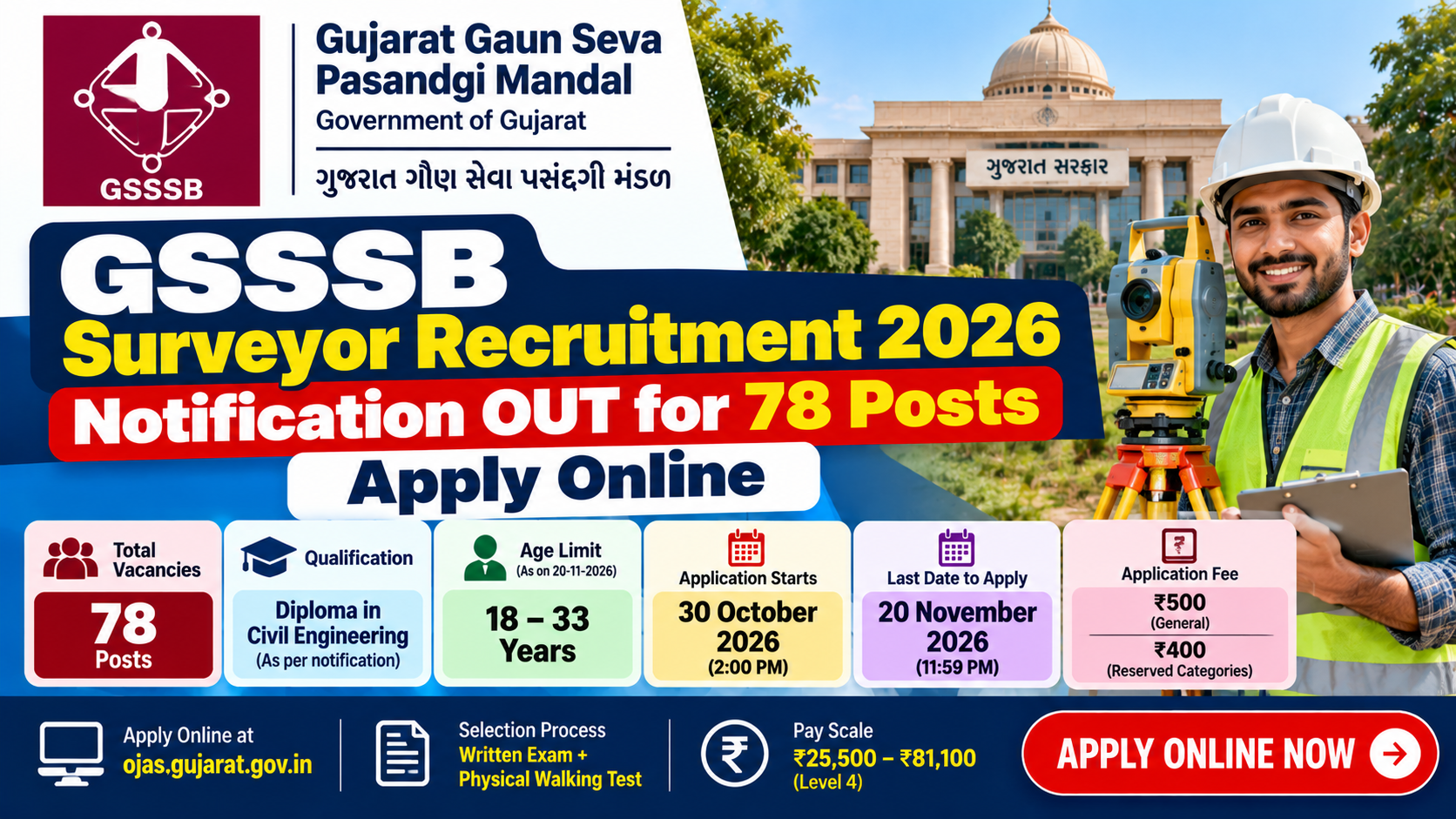 GSSSB Surveyor Recruitment 2026: Apply Online for 78 Posts