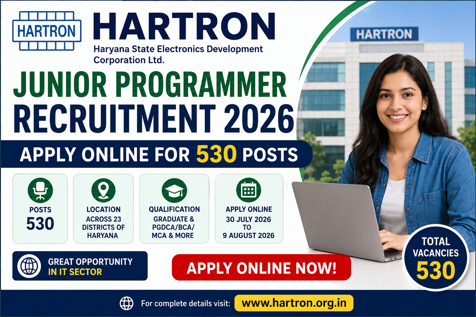 Hartron Junior Programmer Recruitment 2026 Apply Online for 530 Posts
