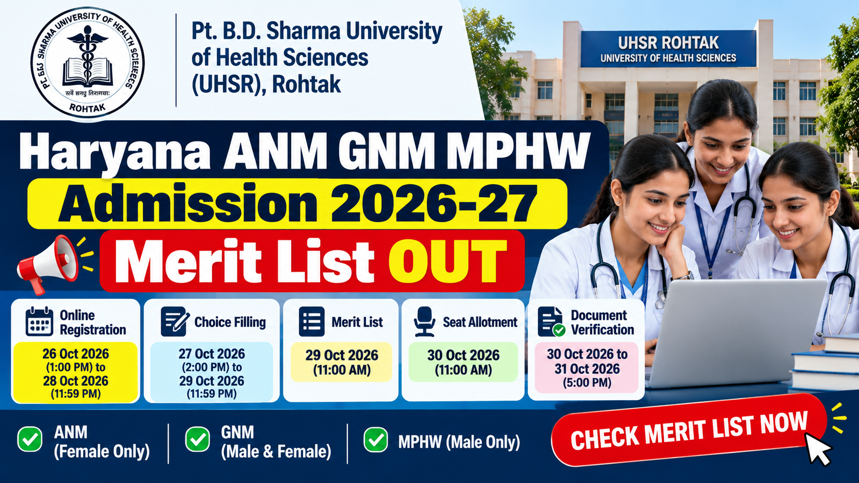 Haryana ANM GNM MPHW Admission 2026-27: Merit List OUT
