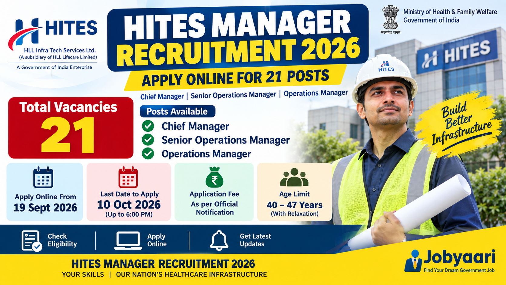 HITES Manager Recruitment 2026: Apply Online for 21 Manager Posts