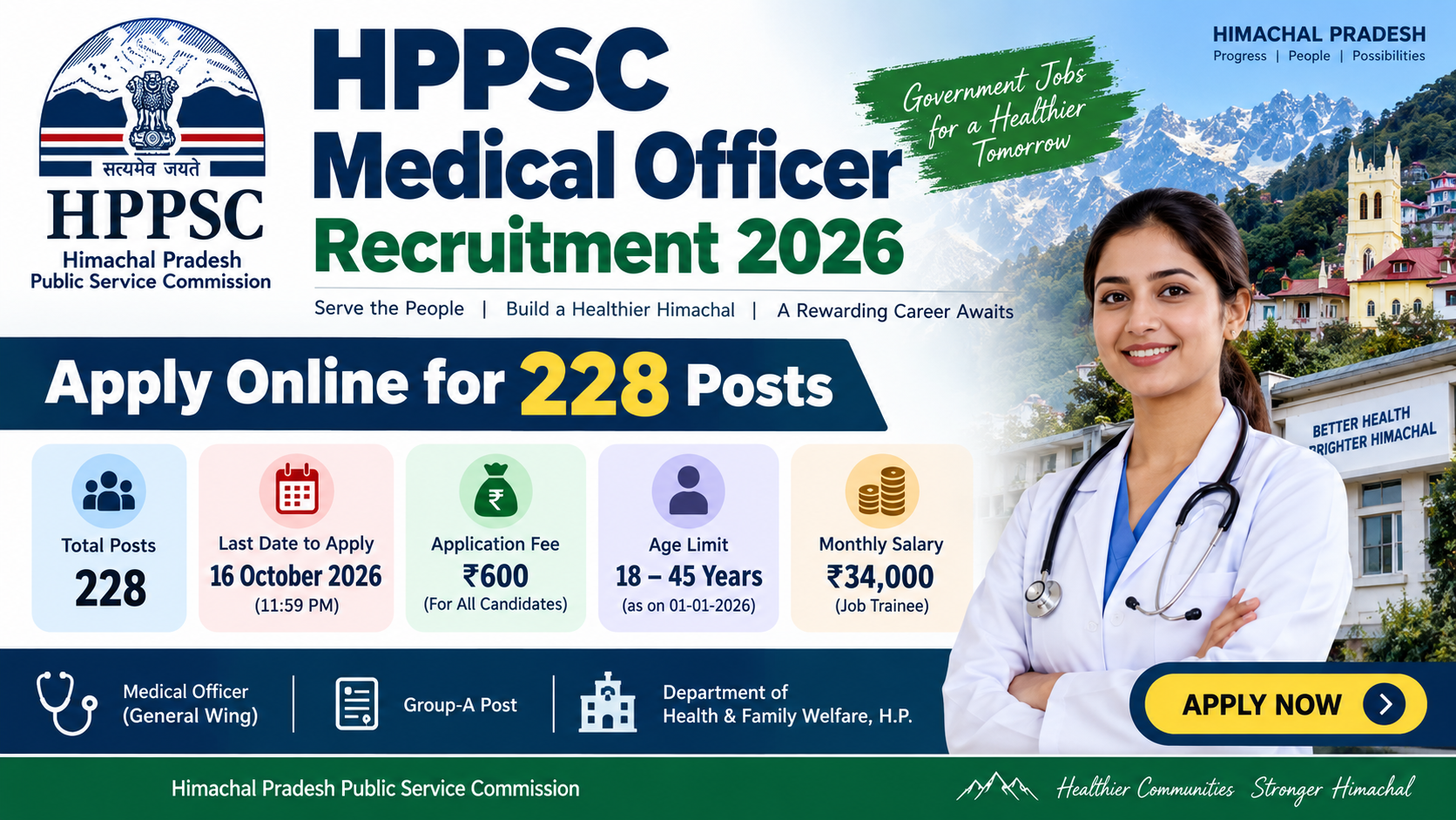 HPPSC Medical Officer Recruitment 2026 – Apply Online for 228 Posts, Eligibility, Age Limit, Fee, Sa