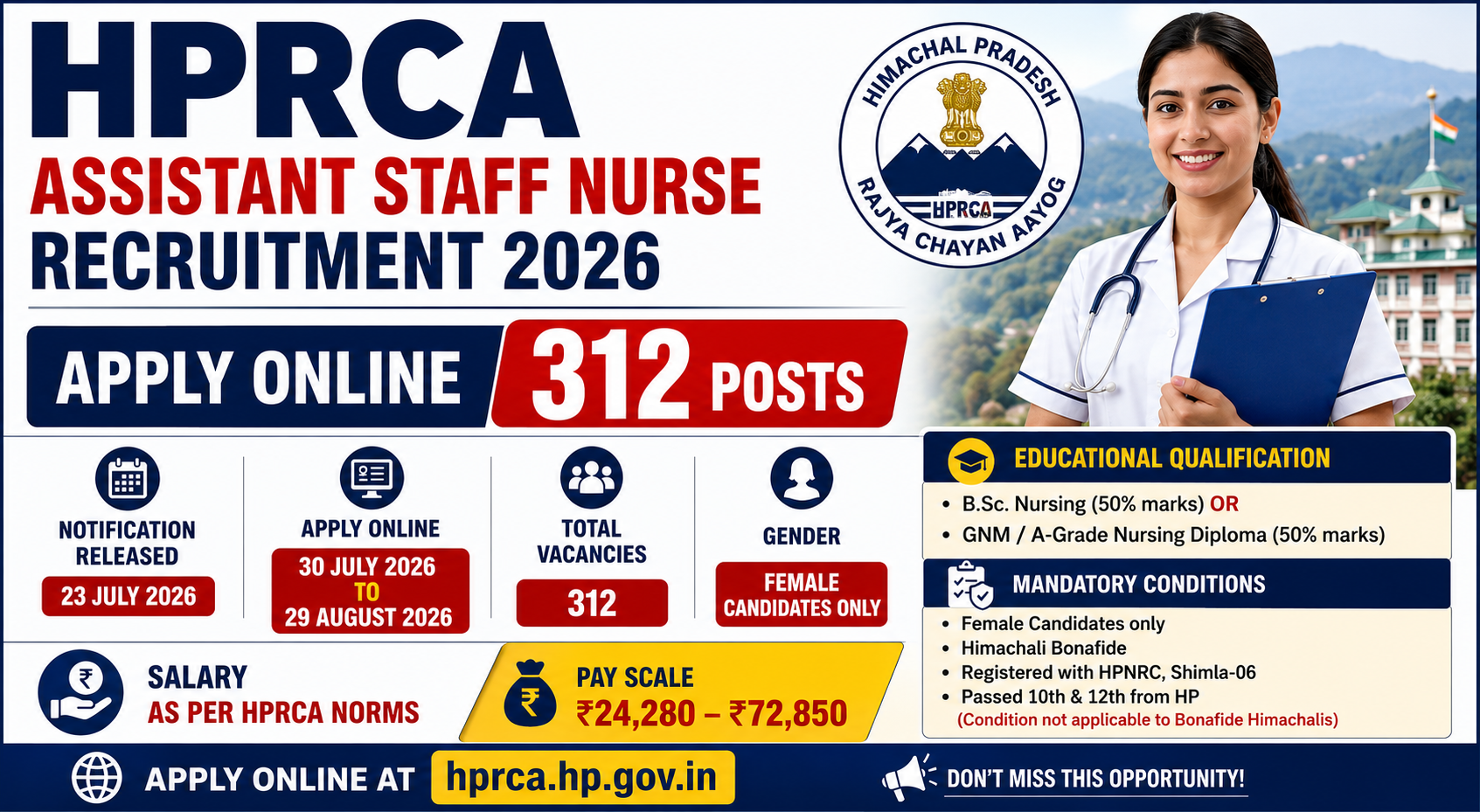 HPRCA Assistant Staff Nurse Recruitment 2026 Apply Online 312 Posts